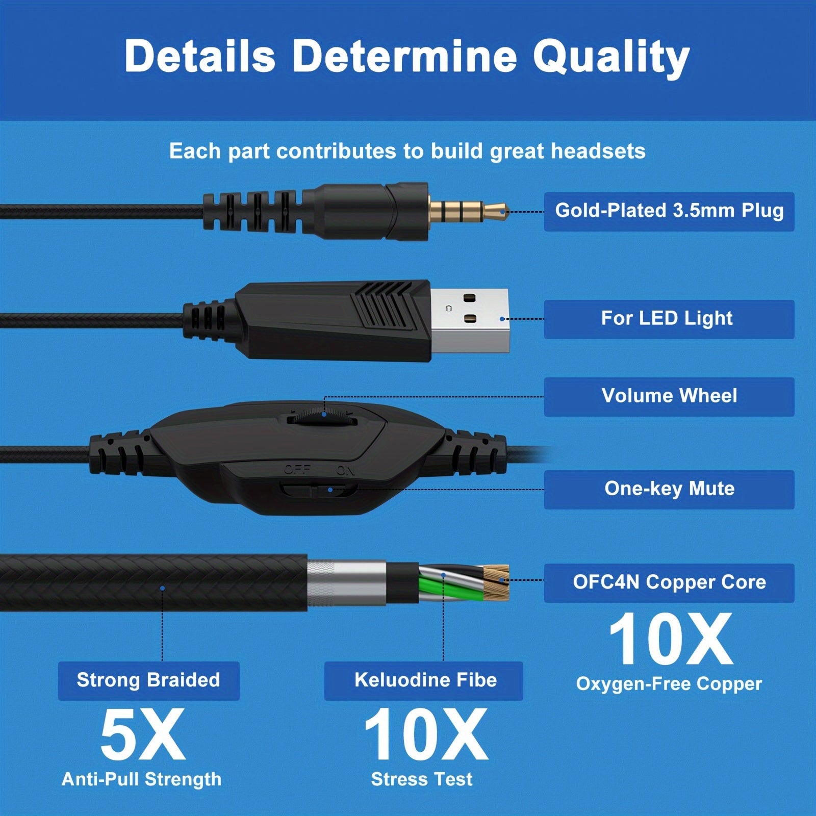 Casque de jeu KOTION EACH GS450 - Son surround RGB 7.1