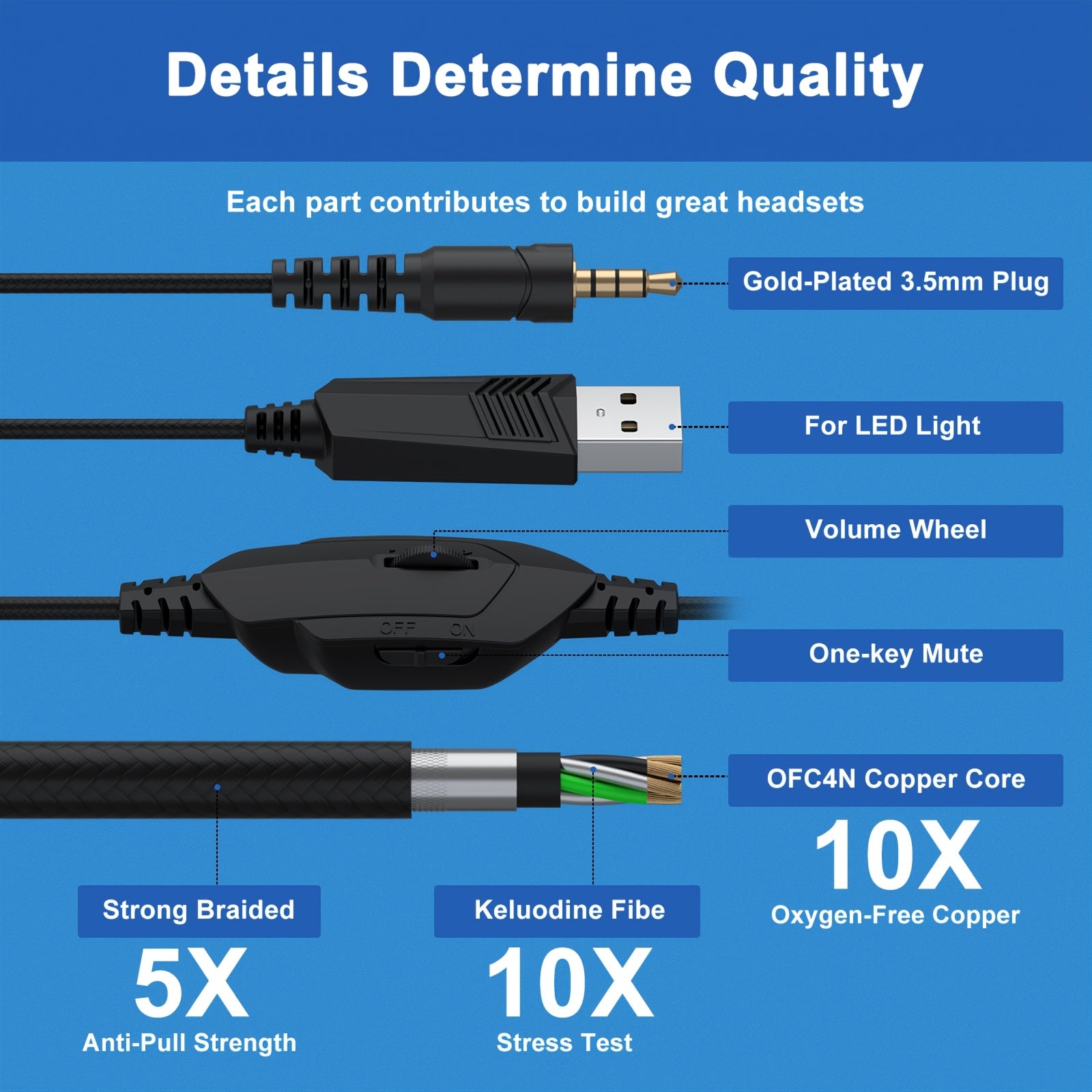 Casque de jeu KOTION EACH GS450 - Son surround RGB 7.1