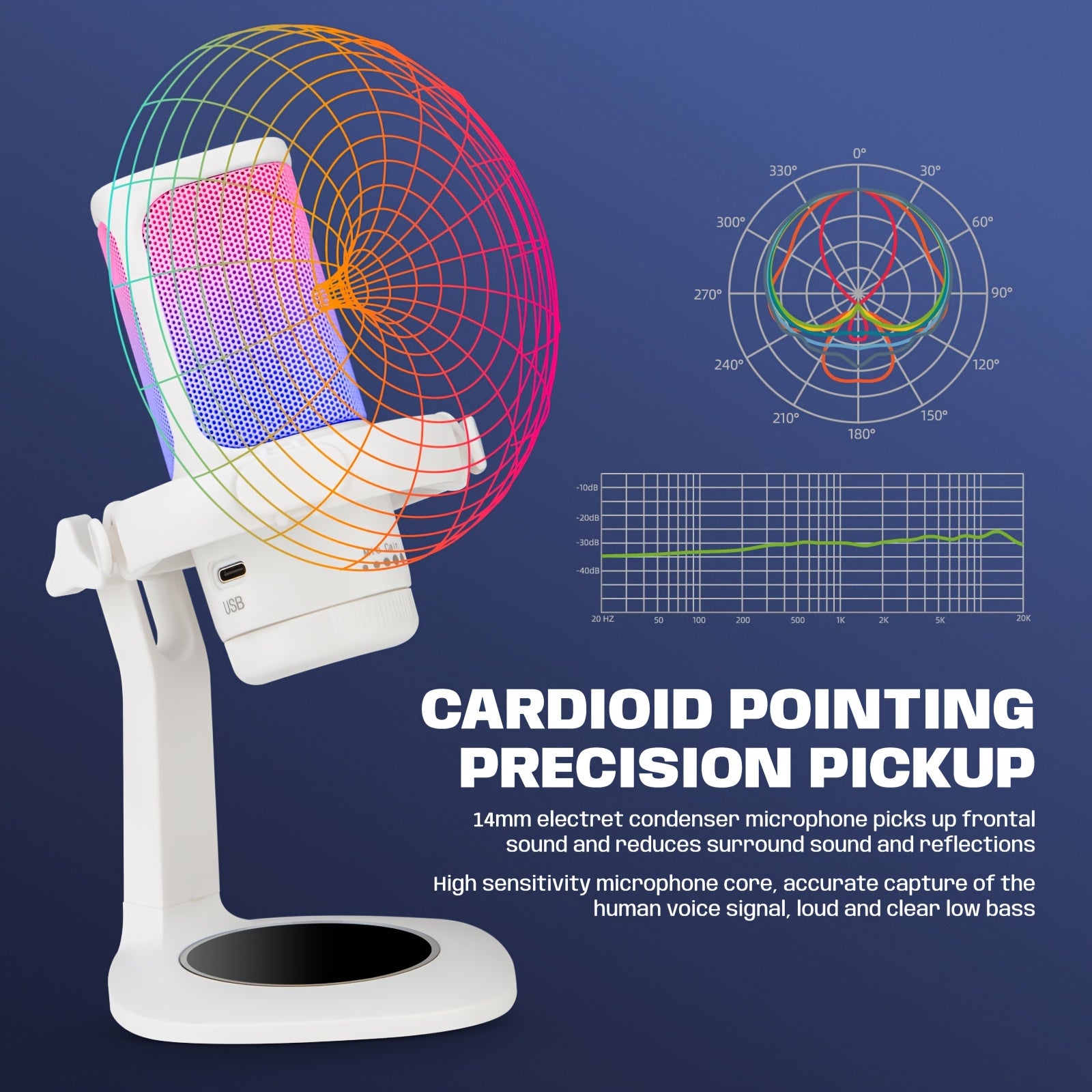 BOLANLE - Microphone de jeu USB à condensateur