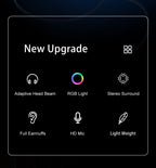 Casque de jeu ONIKUMA pour streaming - Réduction de bruit RGB