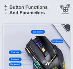 ELFO LARANJA - Wireless Gaming Mouse | RGB Dragon Edition