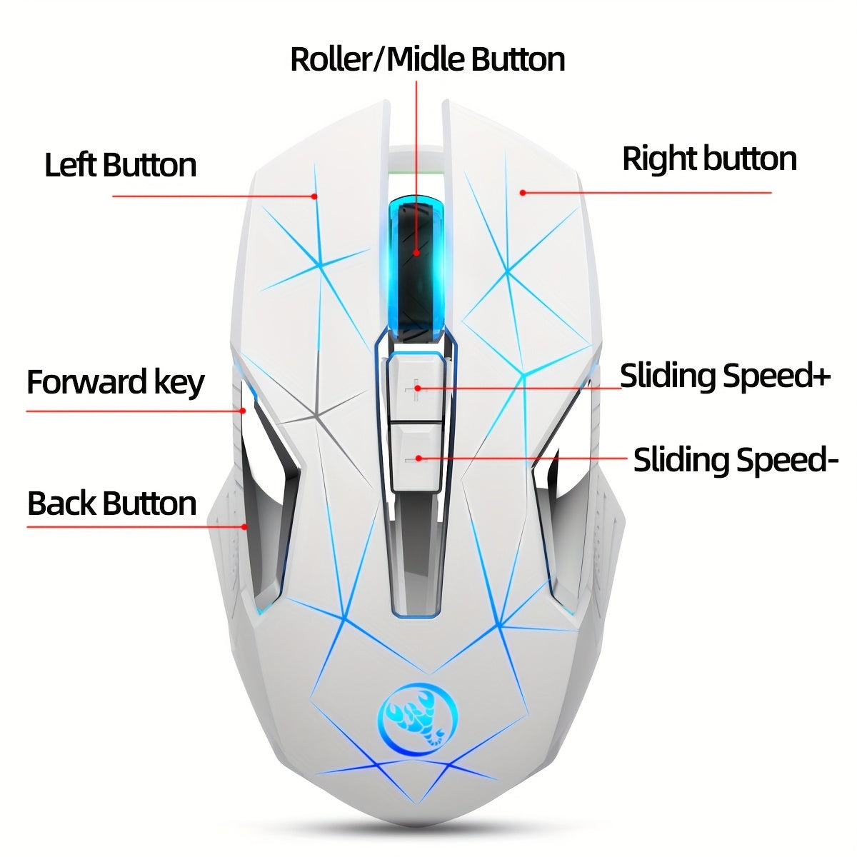 HXSJ T300 Wireless Mouse - 7 Buttons RGB