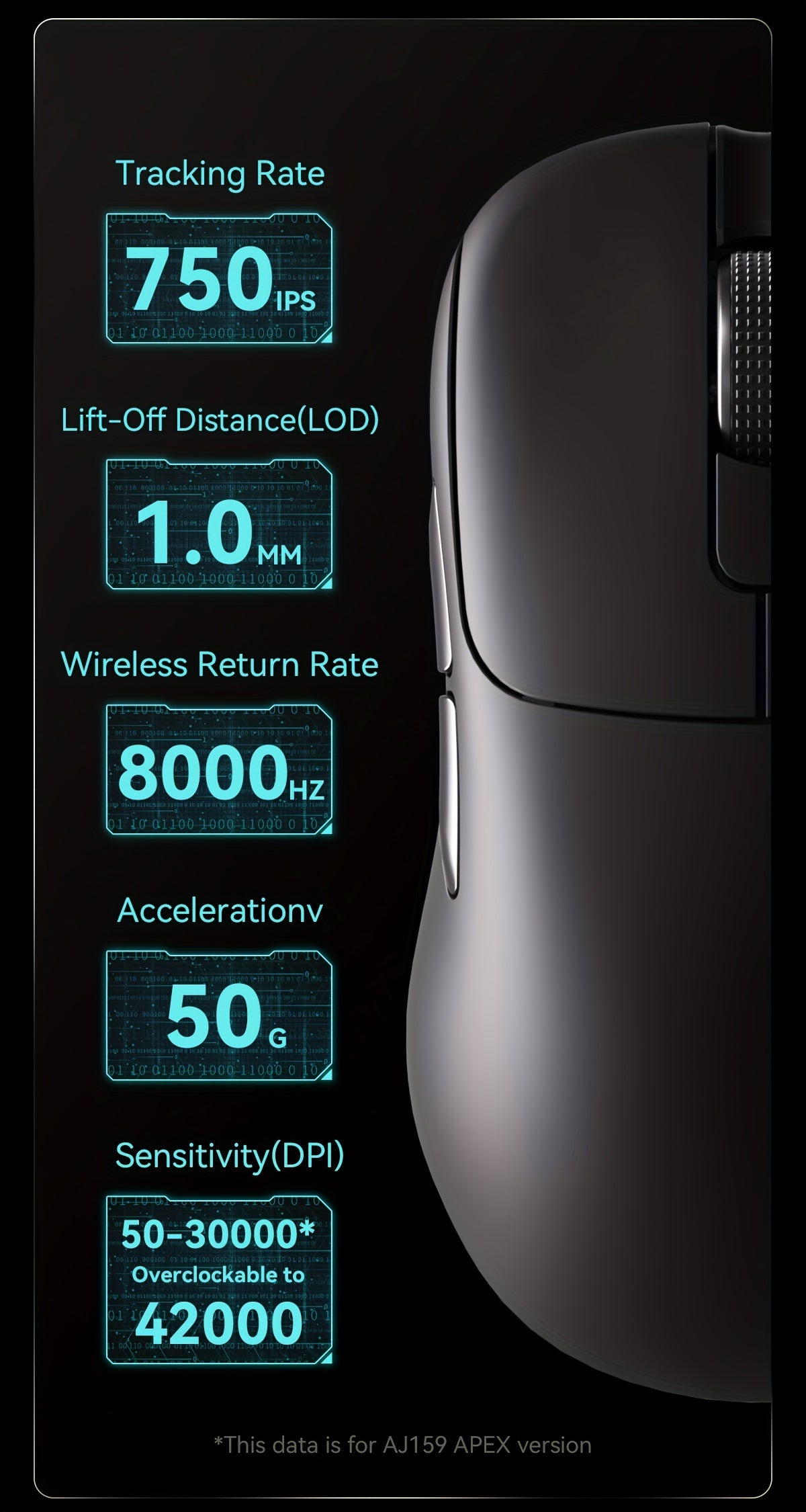 AJAZZ AJ179 - Wireless Gaming Mouse